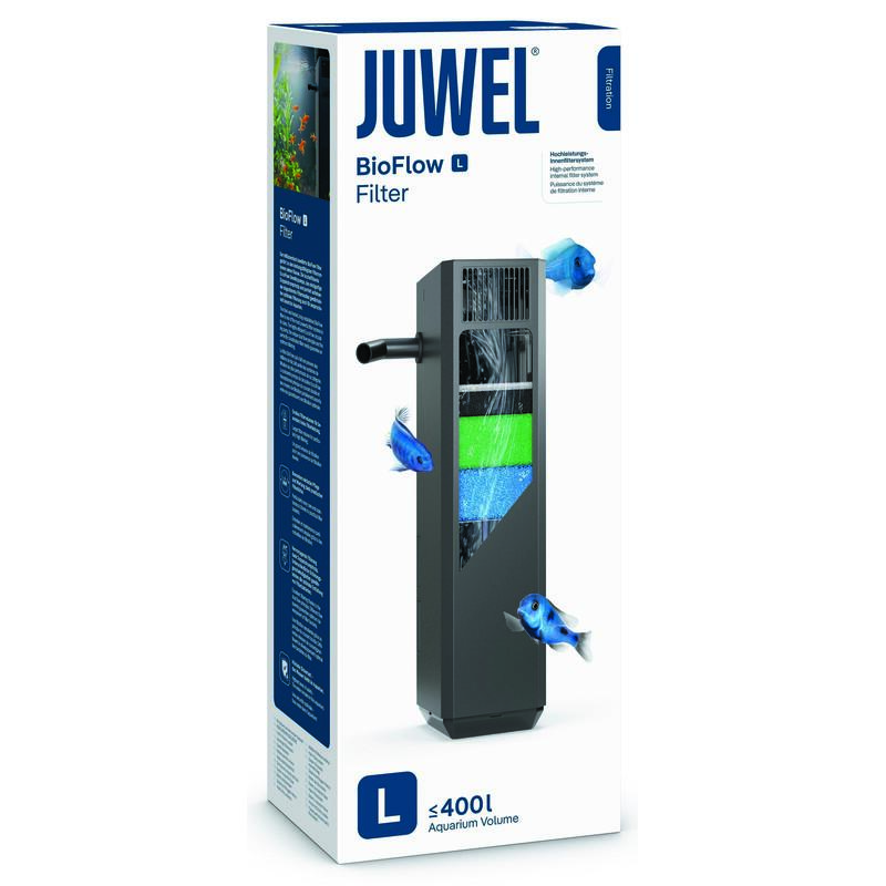 Filtrační set Juwel - L