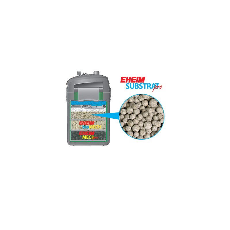 Filtrační hmota Eheim EHFI SUBSTRAT pro 2L
