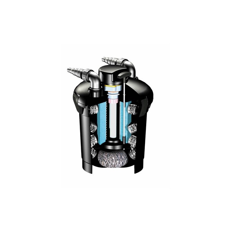 Pontec PondoPress Set 15000