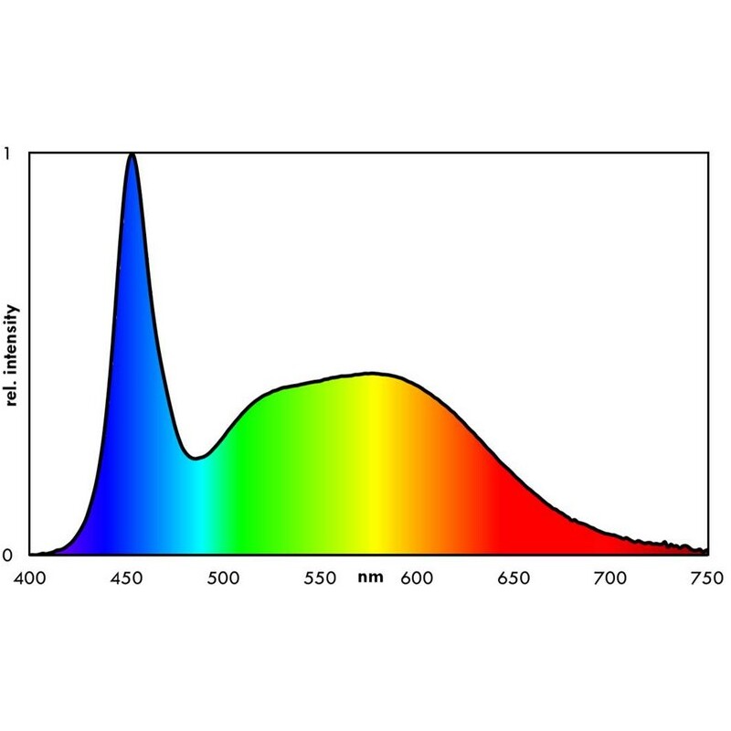 EHEIM classicLED daylight 640 - 725mm