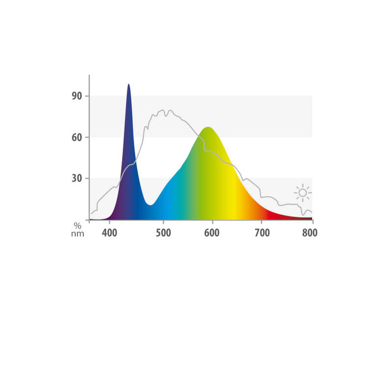 Juwel LED Colour 742 mm