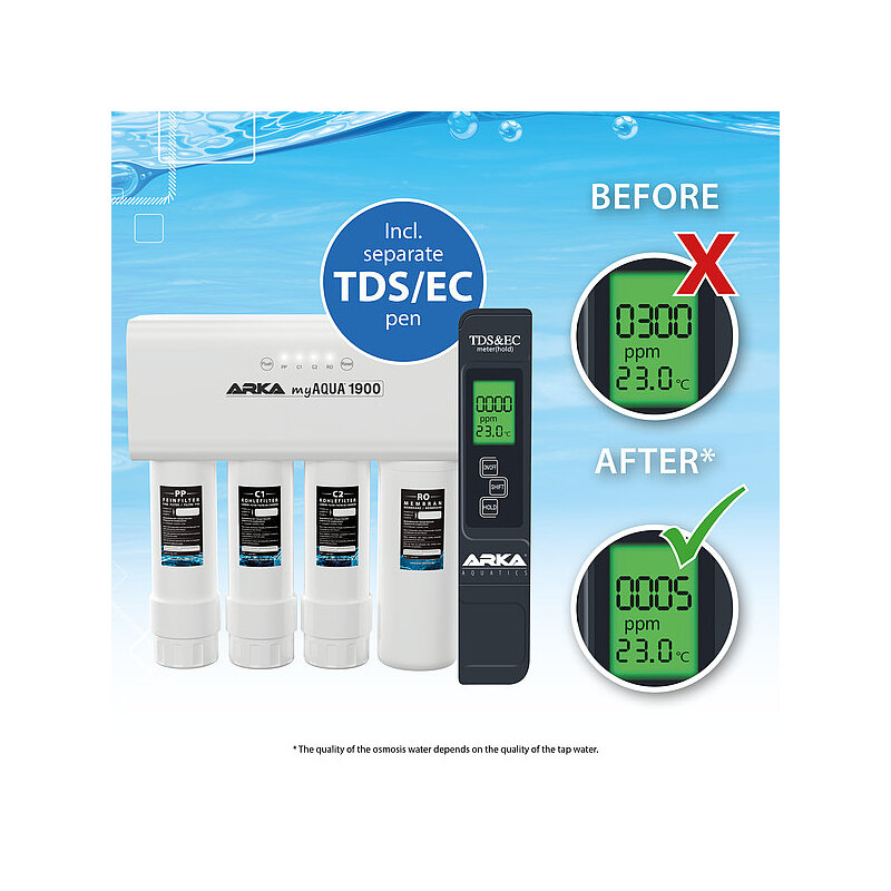 Reverzní osmóza ARKA myAqua 1900