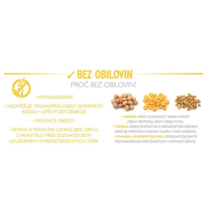 Brit Care Mini Grain Free Yorkshire 2 kg 