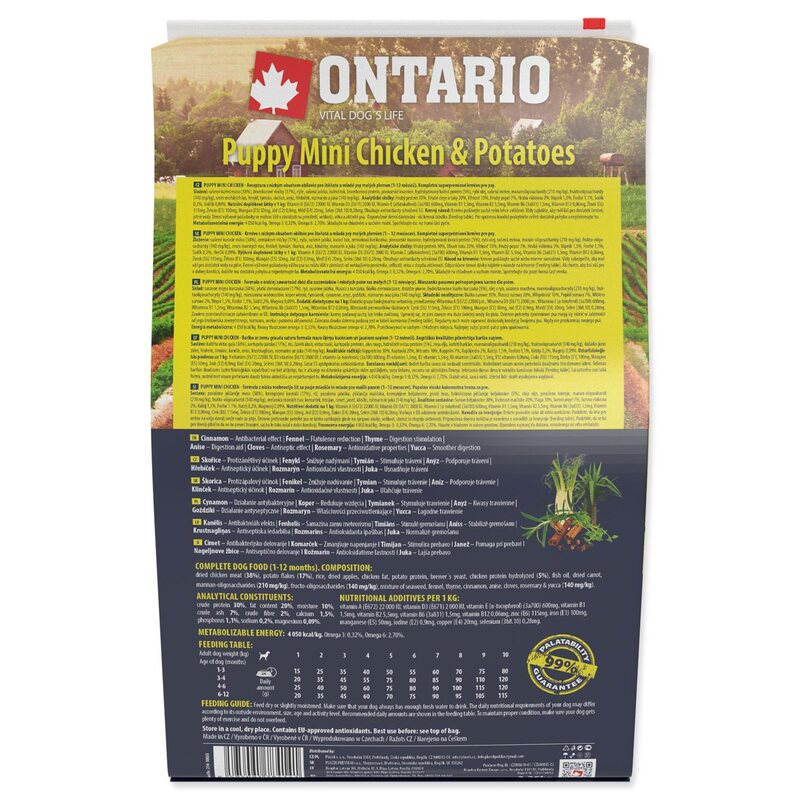 Ontario Puppy Mini Chicken & Potatoes 2,25 kg