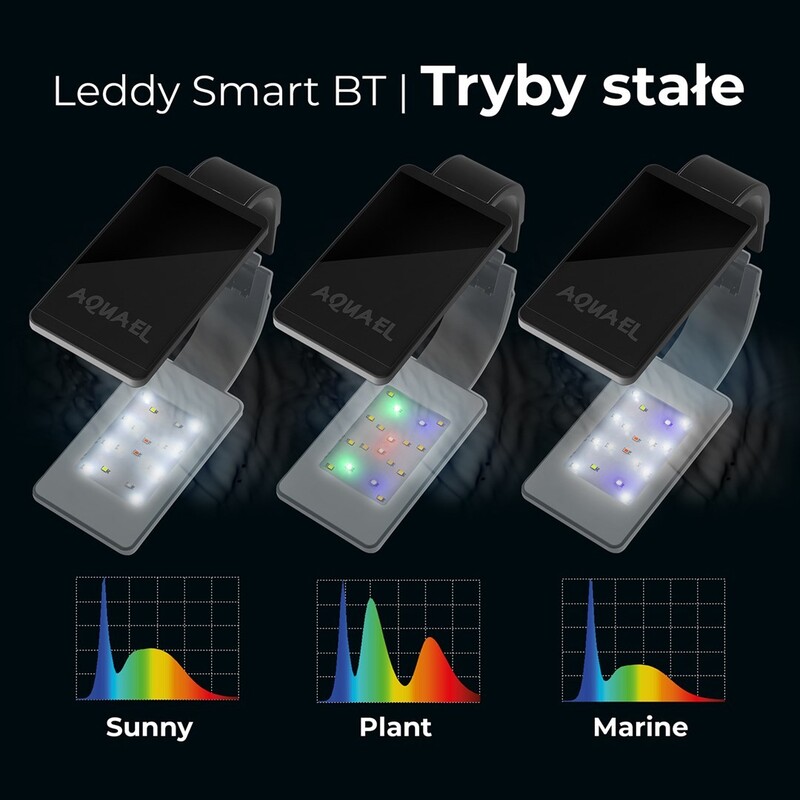 Aquael LEDDY SMART BT - černé