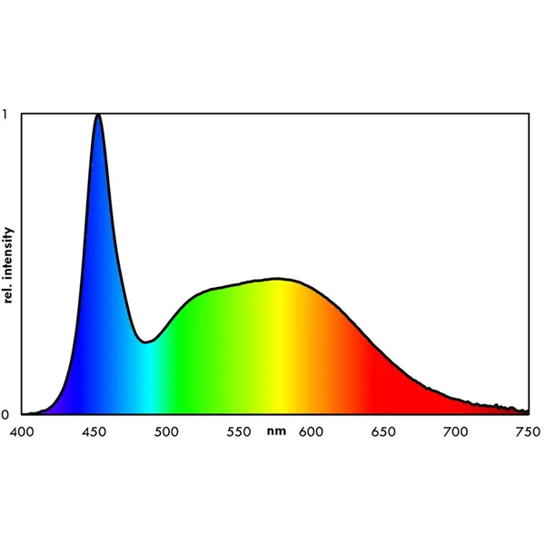 EHEIM classicLED daylight 550mm - 635mm