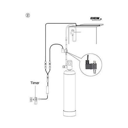 EHEIM CO2 24V noční vypínání pro powerLED+